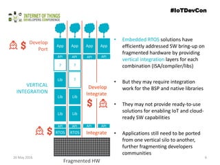 • Embedded RTOS solutions have
efficiently addressed SW bring-up on
fragmented hardware by providing
vertical integration layers for each
combination (ISA/compiler/libs)
• But they may require integration
work for the BSP and native libraries
• They may not provide ready-to-use
solutions for enabling IoT and cloud-
ready SW capabilities
• Applications still need to be ported
from one vertical silo to another,
further fragmenting developers
communities
26 May 2016 6
#IoTDevCon
VERTICAL
INTEGRATION
Lib
App AppApp App
RTOS RTOS
Lib
?
Lib
Lib
Lib
?
?
API
API
Integrate
Develop
Integrate
API API API
Develop
Port
Fragmented HW
API API API
 
