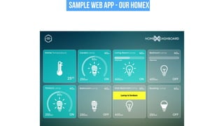 Demo
 