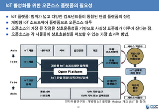 IoT 활성화를 위한 오픈소스 플랫폼의 필요성 
IoT 플랫폼: 범위가 넓고 다양한 컴포넌트들이 통합된 단일 플랫폼의 장점 
개방형 IoT 소프트웨어 플랫폼으로 오픈소스 대두 
오픈소스의 가장 큰 장점은 상호운용성을 기반으로 사실상 표준화가 이루어 진다는 점. 
오픈소스는 각 사물들이 상호호환성을 확보할 수 있는 가장 효과적 방법. 
전자부품연구원 : 개방형 IoT 플랫폼 Mobius 개요 (SKT 등 참여) 
40 
 