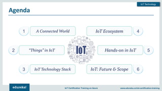 Copyright © 2018, Edureka and/or its affiliates. All rights reserved.
IoT Technology
www.edureka.co/iot-certification-trainingIoT Certification Training on Azure
Agenda
1
2
3
4
5
6
A Connected World
“Things” in IoT
IoT Technology Stack
IoT Ecosystem
Hands-on in IoT
IoT: Future & Scope
 