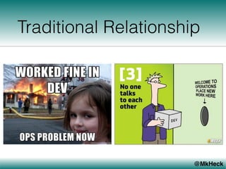 @MkHeck
Traditional Relationship
 