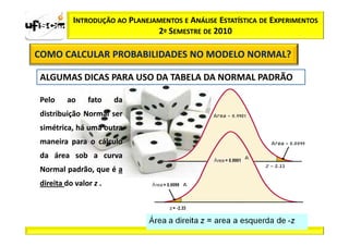 INTRODUÇÃO AO PLANEJAMENTOS E ANÁLISE ESTATÍSTICA DE EXPERIMENTOS
                               2º SEMESTRE DE 2010

COMO CALCULAR PROBABILIDADES NO MODELO NORMAL?

ALGUMAS DICAS PARA USO DA TABELA DA NORMAL PADRÃO

Pelo    ao     fato    da
distribuição Normal ser
simétrica, há uma outra
maneira para o cálculo
da área sob a curva
Normal padrão, que é a
direita do valor z .
 
