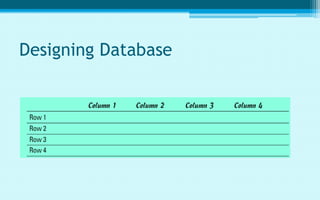 Designing Database
 