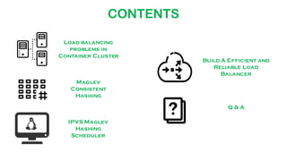 CONTENTS
Load balancing
problems in
Container Cluster
Maglev
Consistent
Hashing
IPVS Maglev
Hashing
Scheduler
Build A Efficient and
Reliable Load
Balancer
Q & A
 