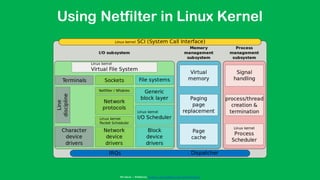 Using Netfilter in Linux Kernel
Nftables – Wikipedia| https://en.wikipedia.org/wiki/Nftables
 