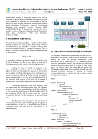 International Research Journal of Engineering and Technology (IRJET) e-ISSN: 2395-0056
Volume: 04 Issue: 10 | Oct -2017 www.irjet.net p-ISSN: 2395-0072
© 2017, IRJET | Impact Factor value: 6.171 | ISO 9001:2008 Certified Journal | Page 961
all nonempty subsets of a frequent itemset must also be
frequent [2]. Many sequential and parallel algorithms have
been proposed to improve the performance of Apriori
algorithm. Some popular sequential approaches are Hash-
based technique, Transaction reduction, Partitioning,
Sampling and Dynamic itemset counting (DIC)
[26][27][28][29][30]. A algorithms proposed for three
parallel version of Apriori algorithm,Count Distribution
(CD), Data Distribution (DD) and Candidate
Distribution[32].
3. ASSOCIATION RULE MINING
Association rule mining (ARM) is a popular method of data
mining method for discovering interesting relations
between terms in the dataset. The concept of strong rules
was used by Agarwal et al [11] to find association rules in
items. An association rule defines relation between two set
of items for e.g.
{A, B} => {C}.
In a purchase relation this would indicate if a person buys
A and B together, he/she is more likely to also buy C.
Mining association rule consists of following two steps:
Finding the item set which are frequent in the
data set: The frequent item sets are set of those items
whose support (sup (item)) in the data set is greater than
the minimum required support (min_sup). Considering the
above example all three A, B and C belongs to frequent
item set and sup {A, B} and sup {C} would be greater than
the min_sup. The support of an item set is defined as
proportion of transactions which contains the item set.
Generating association rule from frequent item
set: Generating the interesting rules from the frequent
item sets on the basis of confidence (conf). The confidence
of the above rule will be sup {A, B} divided by sup{C}. If
the confidence of the rule is greater than the required
confidence, the rule can be considered as an interesting
one.
The frequent item set required for generation of
association rule can be generated using Apriori algorithm.
If the confidence of the rule is greater than the required
confidence, then the rule can be considered as an
interesting one.
Fig 1. Map/reduce at n node showing n iterations [33].
The following Step in association mining will take place in
Map reduce. As figure 1 show that data submitted to the
process will have the multiple phase/step. Those
step/phase are as below[23][24][25]. Hadoop paradigm
have two function i.e. mapper and reducer.The input and
output of these functions must be in form of (key, value)
pairs. The Mapper takes the input (k1, v1) pairs from
HDFS and produces a list of intermediate (k2, v2) pairs. An
optional Combiner function is applied to reduce
communication cost of transferring intermediate outputs
of mappers to reducers.
Phase 1
Mapper (key, value)
// key: TID
// value: itemsets in
transaction Ti
for each transaction Ti
assigned to Mapper do
for each itemset in Ck
do
if itemset ∈ Ti
output (itemset, 1);
end if
end for
end for
Phase 2
Combiner (key, value)
// key: itemset
// value: list (1)
for each itemset do
for each 1 in list (1) of
corresponding itemset do
itemset.local_sup + = 1;
 