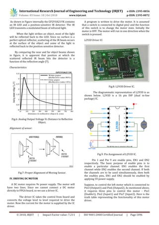 © 2018, IRJET | Impact Factor value: 7.211 | ISO 9001:2008 Certified Journal | Page 1496
As shown in Figure internally the GP2YOA21YK contains
an IR LED and a position-sensitive IR detector. The IR
LED transmits a modulated beam of infrared light.
When the light strikes an object, most of the light
will be reflected back to the LED. Since no surface is a
perfect optical reflector, scattering of the IR beam occurs
at the surface of the object and some of the light is
reflected back to the position sensitive detector.
By comparing the near and far object beams shown
in figure, it is apparent that position at which the
scattered reflected IR beam hits the detector is a
function of the reflection angle [7].
Characteristics:
Fig.6: Analog Output Voltage Vs Distance to Reflective
Object.
Alignment of sensor:
Fig.7: Proper Alignment of Moving Sensor.
IV. DRIVING DC MOTOR
A DC motor requires 9v power supply. The motor will
have two lines. Since we cannot connect a DC motor
directly to FPGA board, so we use a driver IC.
The driver IC takes the control from board and
converts the voltage level to level required to drive the
motor. Now the current for the motor is supplied by the IC
driver.
A program is written to drive the motor. It is assumed
that a switch is connected to digital pin2 and the function
of this switch is to change the motor state. Initially the
motor is OFF. The motor will run in one direction when the
switch is pressed.
L293D Driver IC:
Fig.8: L293D Driver IC.
The diagrammatic representation of L293D is as
shown below. L293D is a 16 pin DIP (dual in-line
package) IC.
Fig.9: Pin Assignment of L293D IC.
Pin 1 and Pin 9 are enable pins, EN1 and EN2
respectively. The basic purpose of enable pins is to
enable a particular channel. EN1 enables the first
channel while EN2 enables the second channel. If both
the channels are to be used simultaneously, then both
the enables pins, EN1 and EN2 should be enabled by
applying 5V power supply.
Suppose, to control the left motor which is connected to
Pin3 (Output1) and Pin6 (Output2). As mentioned above,
it requires three pins to control this motor - Pin1
(Enable1), Pin2 (Input1) and Pin7 (Input2). Here is the
truth table representing the functionality of this motor
driver.
International Research Journal of Engineering and Technology (IRJET) e-ISSN: 2395-0056
Volume: 05 Issue: 10 | Oct 2018 www.irjet.net p-ISSN: 2395-0072
 