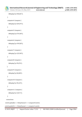International Research Journal of Engineering and Technology (IRJET) e-ISSN: 2395-0056
Volume: 06 Issue: 05 | May 2019 www.irjet.net p-ISSN: 2395-0072
© 2019, IRJET | Impact Factor value: 7.211 | ISO 9001:2008 Certified Journal | Page 1964
@display("p=350,201");
}
computer4: Computer {
@display("p=329,275");
}
computer5: Computer {
@display("p=274,330");
}
computer6: Computer {
@display("p=199,350");
}
computer7: Computer {
@display("p=125,330");
}
computer8: Computer {
@display("p=70,276");
}
computer9: Computer {
@display("p=50,200");
}
computer10: Computer {
@display("p=70,125");
}
computer11: Computer {
@display("p=124,71");
}
connections:
switch.spoke[0] <--> DelayChannel <--> computer0.switch;
switch.spoke[1] <--> DelayChannel <--> computer1.switch;
 