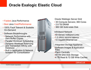 Oracle Exalogic Elastic Cloud


                                      Oracle Weblogic Server Grid
• Fastest Java Performance
                                     • 30 Compute Servers; 360 Cores
• Best Java Cost/Performance         • 2.8 TB DRAM
• 100% Fault Tolerant & Scalable     • 960 GB Solid-state Disk
  On-Demand
                                     Infiniband Network
• Software Breakthroughs
                                     •40 Gb/sec Inifiband Links
  • Network Performance with         •1.2 micro second latency
    Zero Buffer Copies
                                     •10 Gigabit Ethernet out
  • Parallel Workload Scheduling
  • Dynamic Workload Balancing        Integrated Storage Appliance
    and Transaction Affinity with
    Database                         •Software Images & Application
  • Built in Application & Network     Files
    Isolation for Consolidation      •Patch Centrally
                                     •40 TB SAS Disk Storage
                                     •4 TB Read & 72 GB Write Caches


   © 2010 Oracle Corporation


                                                                       30
 
