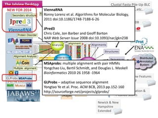 Clustal Fasta Pile-Up BLC
Stockholm PIR ..etc..
Newick & New
Hampshire
Extended
Jalview Annotation &
T-Coffee Scores
Jalview Features
& GFF
PDB
Distributed
Annotation
System
Interactive
Editing Visuali zation
Alignments
Structures
Features
Annotation
Tree s
Sequences
PCA
Figure
Generation
Clickable
HTML
Clic kable
HTML
Line ArtLine Art
ImagesImages
Analysis
Pairwise
alignment
Consensus
Conservation
& Clustering
Shading
Trees/PCA
NEW FOR 2014
MSAprobs: multiple alignment with pair HMMs
Yongchao Liu, Bertil Schmidt, and Douglas L. Maskell
Bioinformatics 2010 26 1958 -1964
GLProbs – adaptive sequence alignment
Yongtao Ye et al. Proc. ACM BCB, 2013 pp.152-160
http://sourceforge.net/projects/glprobs/
ViennaRNA
Ronny Lorenz et al. Algorithms for Molecular Biology,
2011 doi:10.1186/1748-7188-6-26
JPred3
Chris Cole, Jon Barber and Geoff Barton
NAR Web Server Issue 2008 doi:10.1093/nar/gkn238
 