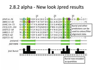 2.8.2 alpha - New look Jpred results
Burial now encoded
as quantities
Burial and other
predictions can be
used to colour/filter
alignment data
 