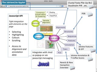 Interactive
Editing Visuali zation
Alignments
Structures
Features
Annotation
Tree s
Sequences
PCA
Analysis
Pairwise
alignment
Consensus
Conservation
& Clustering
Shading
Trees/PCA
Newick & New
Hampshire
Extended
Jalview Annotation &
T-Coffee Scores
Jalview Features
& GFF
Clustal Fasta Pile-Up BLC
Stockholm PIR ..etc..
PDB
Javascript API
Tight integration
with elements on the
page
• Selecting
• Highlighting
• Colours
• Scrolling
• Access to
Alignment and
annotation
data
Integrates with Jmol
as popup or via
javascript messaging
 