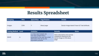 | 23| 23
Results Spreadsheet
 
