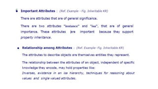 Issues in Knowledge representation for students