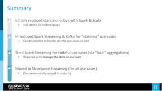 Summary
● Initially replaced standalone Java with Spark & Scala
○ Still faced CSV-related issues
● Introduced Spark Streaming & Kafka for “stateless” use-cases
○ Quickly needed to handle stateful use-cases as well
● Tried Spark Streaming for stateful use-cases (via “local” aggregations)
○ Required us to manage the state on our own
● Moved to Structured Streaming (for all use-cases)
○ Cons were mostly related to maturity
 