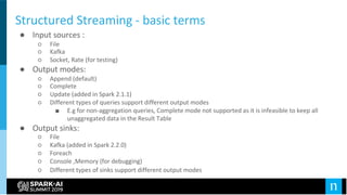 Structured Streaming - basic terms
● Input sources :
○ File
○ Kafka
○ Socket, Rate (for testing)
● Output modes:
○ Append (default)
○ Complete
○ Update (added in Spark 2.1.1)
○ Different types of queries support different output modes
■ E.g for non-aggregation queries, Complete mode not supported as it is infeasible to keep all
unaggregated data in the Result Table
● Output sinks:
○ File
○ Kafka (added in Spark 2.2.0)
○ Foreach
○ Console ,Memory (for debugging)
○ Different types of sinks support different output modes
 