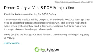 Demo: jQuery vs VueJS DOM Manipulation
Pesticide Labels selection list for CSTC Safety
This company is a safety training company. When they do Pesticide trainings, they
need to select the pesticides the company works with. This little tool helps them
select which pesticides they need in their documentation. As this list has grown,
the responsiveness has dropped, dramatically.
We’re going to test hiding 3500 table rows and then showing them again in jQuery
vs VueJS.
jQuery Version
https://github.com/gpickin/vuejs-cfsummit2018
 