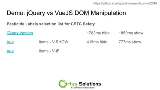Demo: jQuery vs VueJS DOM Manipulation
Pesticide Labels selection list for CSTC Safety
jQuery Version 1782ms hide 1859ms show
Vue Items - V-SHOW 415ms hide 777ms show
Vue Items - V-IF
https://github.com/gpickin/vuejs-cfsummit2018
 