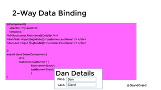 @DavidGiard
2-Way Data Binding
@Component({
selector: 'my-selector',
template: `
<h1>{{customer.FirstName}} Details</h1>
<div>First: <input [(ngModel)]="customer.LastName“ /> </div>
<div>Last: <input [(ngModel)]="customer.FirstName“ /> </div>
`
})
export class DemoComponent {
id=1;
customer: Customer = {
FirstName='David';
LastName='Giard';
}
}
Dan Details
Dan
Giard
First:
Last:
 