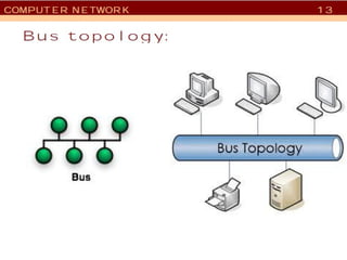 It computer networks