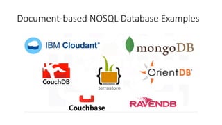 Document-based NOSQL Database Examples
 