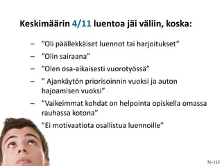 Keskimäärin 4/11 luentoa jäi väliin, koska:
  – ”Oli päällekkäiset luennot tai harjoitukset”
  – ”Olin sairaana”
  – ”Olen osa-aikaisesti vuorotyössä”
  – ” Ajankäytön priorisoinnin vuoksi ja auton
    hajoamisen vuoksi”
  – ”Vaikeimmat kohdat on helpointa opiskella omassa
    rauhassa kotona”
  – ”Ei motivaatiota osallistua luennoille”



                                                       N=113
 