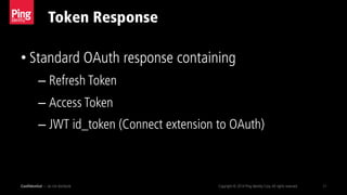 Token Response
Confidential — do not distribute Copyright © 2014 Ping Identity Corp.All rights reserved. 11
• Standard OAuth response containing
– Refresh Token
– Access Token
– JWT id_token (Connect extension to OAuth)
 