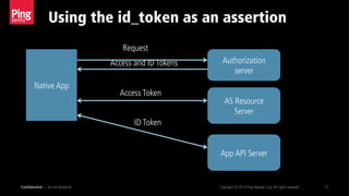 Using the id_token as an assertion
Confidential — do not distribute Copyright © 2014 Ping Identity Corp.All rights reserved. 17
Native App
Authorization
server
App API Server
AS Resource
Server
Request
Access and ID Tokens
Access Token
ID Token
 
