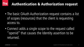 Authentication & Authorization request
Confidential — do not distribute Copyright © 2014 Ping Identity Corp.All rights reserved. 8
• The basic OAuth Authorization request contains a list
of scopes (resources) that the client is requesting
access to.
• Connect adds a single scope to the request called
“openid” that causes the Identity assertion to be
returned.
 
