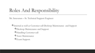 Roles And Responsibility
Mr. Saravanan – Sr. Technical Support Engineer
Internal as well as Customer call Desktop Maintenance and Support
Desktop Maintenance and Support
Handling Customer call
Asset Maintenance
Exam Support
 