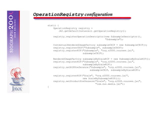 OperationRegistry configuration

     static {
         OperationRegistry registry =
              JAI.getDefaultInstance().getOperationRegistry();

         registry.registerOperationDescriptor(new SubsampleDescriptor(),
                                              "Subsample");

         ContextualRenderedImageFactory subsampleCRIF = new SubsampleCRIF();
         registry.registerCRIF("Subsample", subsampleCRIF);
         registry.registerRIF("Subsample", "org.s2000.courses.jai",
                              subsampleCRIF);

         RenderedImageFactory subsampleByScaleRIF = new SubsampleByScaleRIF();
         registry.registerRIF("Subsample", "org.s2000.courses.jai",
                              subsampleByScaleRIF);
         registry.setRIFPreference("Subsample", "org.s2000.courses.jai",
                                   subsampleCRIF, subsampleByScaleRIF);

         registry.registerRIF("Scale", "org.s2000.courses.jai",
                              new ScaleBySubsampleRIF());
         registry.setProductPreference("Scale", "org.s2000.courses.jai",
                                       "com.sun.media.jai");
     }
 