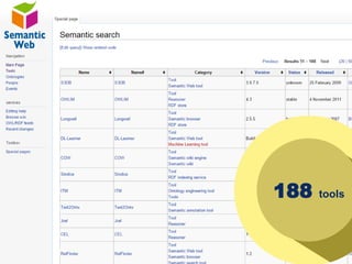 188 tools
 