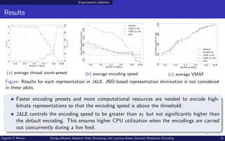 Experimental validation
Results
0.2 0.5 1.2 3.0 8.0 16.8
Bitrate (in Mbps)
0
1
2
3
4
5
Preset
4
8
12
16
20
24
Threads
(a) average thread count-preset
0.2 0.5 1.2 3.0 8.0 16.8
Bitrate (in Mbps)
20
40
80
160
320
Encoding
speed
(in
fps)
Default
CAPS (c=8)
CAPS (c=16)
JALE
(b) average encoding speed
0.2 0.5 1.2 3.0 8.0 16.8
Bitrate (in Mbps)
20
40
60
80
100
Encoding
speed
(in
fps)
Default
Bruteforce
CAPS (c=8)
CAPS (c=16)
JALE
(c) average VMAF
Figure: Results for each representation in JALE. JND-based representation elimination is not considered
in these plots.
Faster encoding presets and more computational resources are needed to encode high-
bitrate representations so that the encoding speed is above the threshold.
JALE controls the encoding speed to be greater than sT but not significantly higher than
the default encoding. This ensures higher CPU utilization when the encodings are carried
out concurrently during a live feed.
Vignesh V Menon Energy-efficient Adaptive Video Streaming with Latency-Aware Dynamic Resolution Encoding 11
 