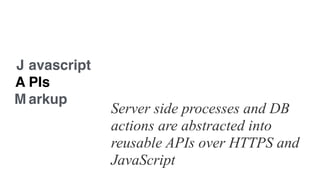 J
A
M
avascript
PIs
arkup
Server side processes and DB
actions are abstracted into
reusable APIs over HTTPS and
JavaScript
 