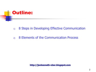 Outline:8 Steps in Developing Effective Communication8 Elements of the Communication Process2http://jankenneth-obar.blogspot.com