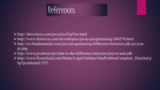 References 
 http://darwinsys.com/java/javaTopTen.html 
 http://www.funtrivia.com/en/subtopics/javao-programming-204270.html 
 http://cs-fundamentals.com/java-programming/difference-between-jdk-jre-jvm-jit. 
php 
 http://www.javabeat.net/what-is-the-difference-between-jrejvm-and-jdk/ 
 http://www.fixoncloud.com/Home/LoginValidate/OneProblemComplete_Detailed.p 
hp?problemid=535 
 