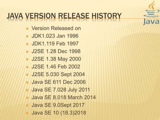JAVA VERSION RELEASE HISTORY
 Version Released on
 JDK1.023 Jan 1996
 JDK1.119 Feb 1997
 J2SE 1.28 Dec 1998
 J2SE 1.38 May 2000
 J2SE 1.46 Feb 2002
 J2SE 5.030 Sept 2004
 Java SE 611 Dec 2006
 Java SE 7.028 July 2011
 Java SE 8.018 March 2014
 Java SE 9.0Sept 2017
 Java SE 10 (18.3)2018
 