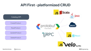 Beyond Event Sourcing @NSilnitsky
CreateProduct
ReadProduct
UpdateProduct
DeleteProduct
Catalog API
API First - platformized CRUD
 