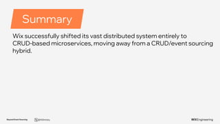 Beyond Event Sourcing @NSilnitsky
Summary
Wix successfully shifted its vast distributed system entirely to
CRUD-based microservices, moving away from a CRUD/event sourcing
hybrid.
.
.
.
 