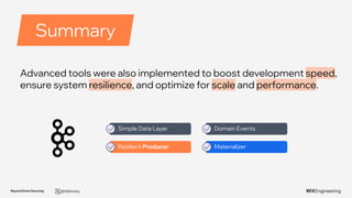 Beyond Event Sourcing @NSilnitsky
Summary
Advanced tools were also implemented to boost development speed,
ensure system resilience, and optimize for scale and performance.
Domain Events
Resilient Producer Materializer
Simple Data Layer
 