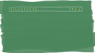 Java 8-streams-collectors-patterns