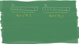 Java 8-streams-collectors-patterns