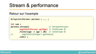 @JosePaumard#Stream8
Stream & performance
Retour sur l’exemple
ArrayList<Person> persons = ... ;
int sum =
persons.stream() // Stream<Person>
.mapToInt(Person::getAge) // IntStream 
.filter(age -> age > 20) // IntStream 
// .mapToInt(Integer::getValue)
.sum() ;
 