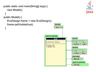 public static void main(String[] args) { new Model(); } public Model() { EvoDesign frame = new EvoDesign(); frame.setVisible(true); } 