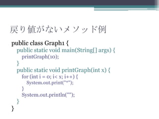 戻り値がないメソッド例
public class Graph1 {
public static void main(String[] args) {
printGraph(10);

}
public static void printGraph(int x) {
for (int i = 0; i< x; i++) {
System.out.print("*");

}
System.out.println("");

}

}

 