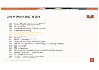 Copyright © 2020, Oracle and/or its affiliates15
Java 14 (March 2020) 16 JEPs
305 Pattern Matching for instanceof (Preview)
343 Packaging Tool (Incubator)
345 NUMA-Aware Memory Allocation for G1
349 JFR Event Streaming
352 Non-Volatile Mapped Byte Buffers
358 Helpful NullPointerExceptions
359 Records (Preview)
361 Switch Expressions (Standard)
362 Deprecate the Solaris and SPARC Ports
363 Remove the Concurrent Mark Sweep (CMS) Garbage Collector
364 ZGC on macOS
365 ZGC on Windows
366 Deprecate the ParallelScavenge + SerialOld GC Combination
367 Remove the Pack200 Tools and API
368 Text Blocks (Second Preview)
370 Foreign-Memory Access API (Incubator)
14
 