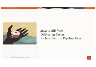 Copyright © 2020, Oracle and/or its affiliates17
Java is still free!
Delivering Faster
Richest Feature Pipeline Ever
 