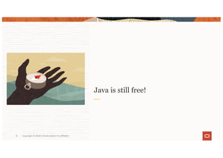 Copyright © 2020, Oracle and/or its affiliates8
Java is still free!
 