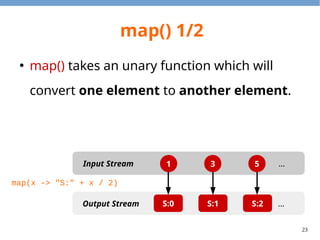 23
map() 1/2
●
map() takes an unary function which will
convert one element to another element.
1 3 5Input Stream
Output Stream
…
…S:0 S:1 S:2
map(x -> "S:" + x / 2)
 