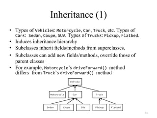 Inheritance (1)
• Types of Vehicles: Motorcycle, Car, Truck, etc. Types of
Cars: Sedan, Coupe, SUV. Types of Trucks: Pickup, Flatbed.
• Induces inheritance hierarchy
• Subclasses inherit fields/methods from superclasses.
• Subclasses can add new fields/methods, override those of
parent classes
• For example, Motorcycle’s driveForward() method
differs from Truck’s driveForward() method
34
 
